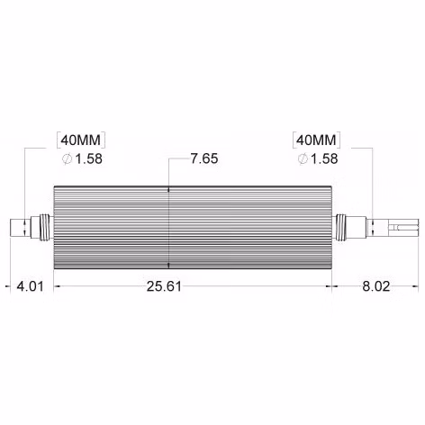 492 493 Roll Measurements
