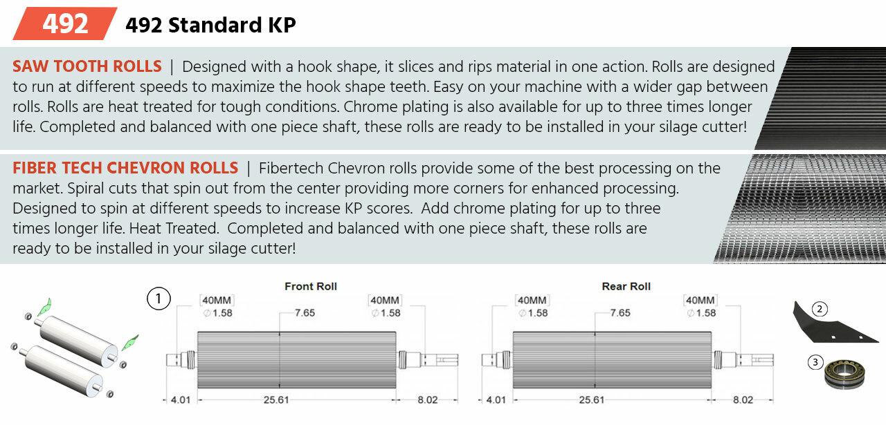 492 Standard KP