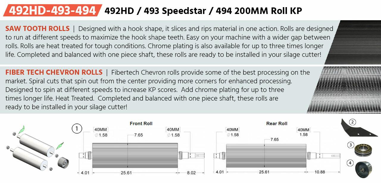 492 HD 493 Speedstar 494 200 MM Roll KP