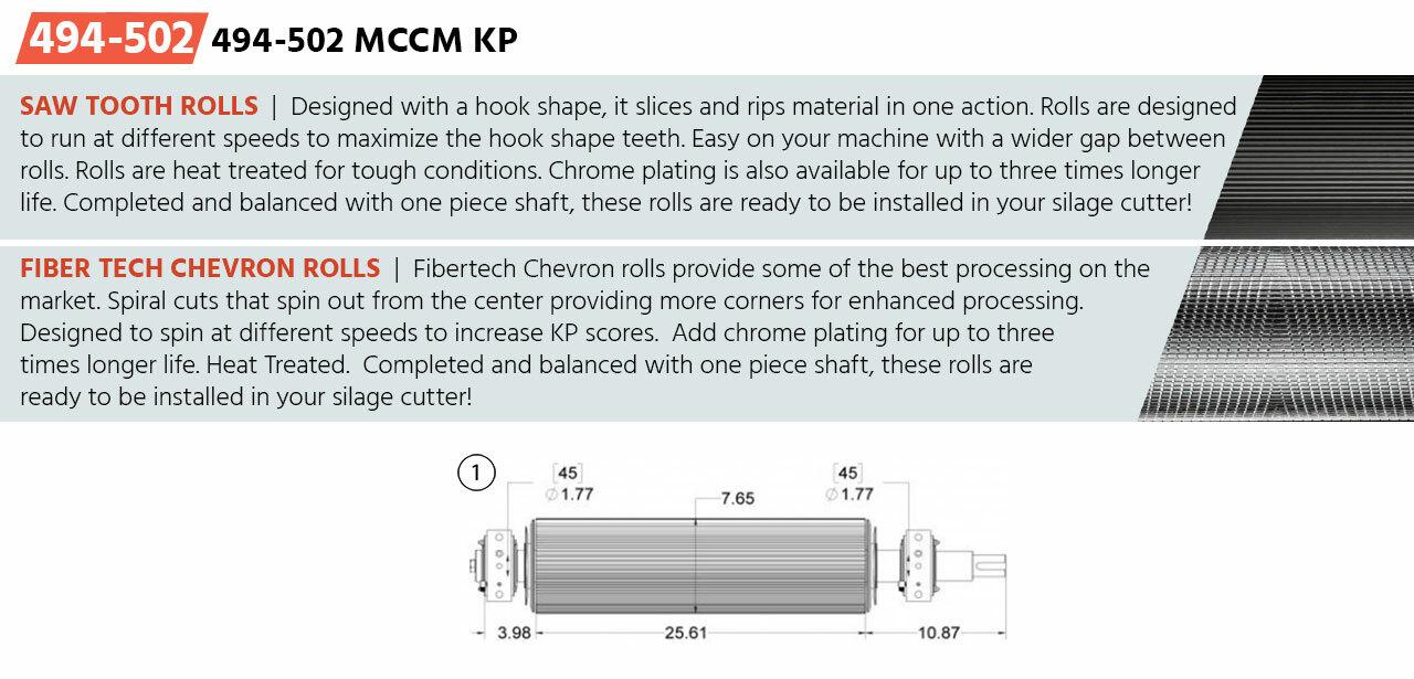 494 502 MCCM KP