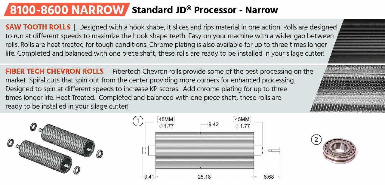 8100 8600 Narrow Kernel Processor Rolls