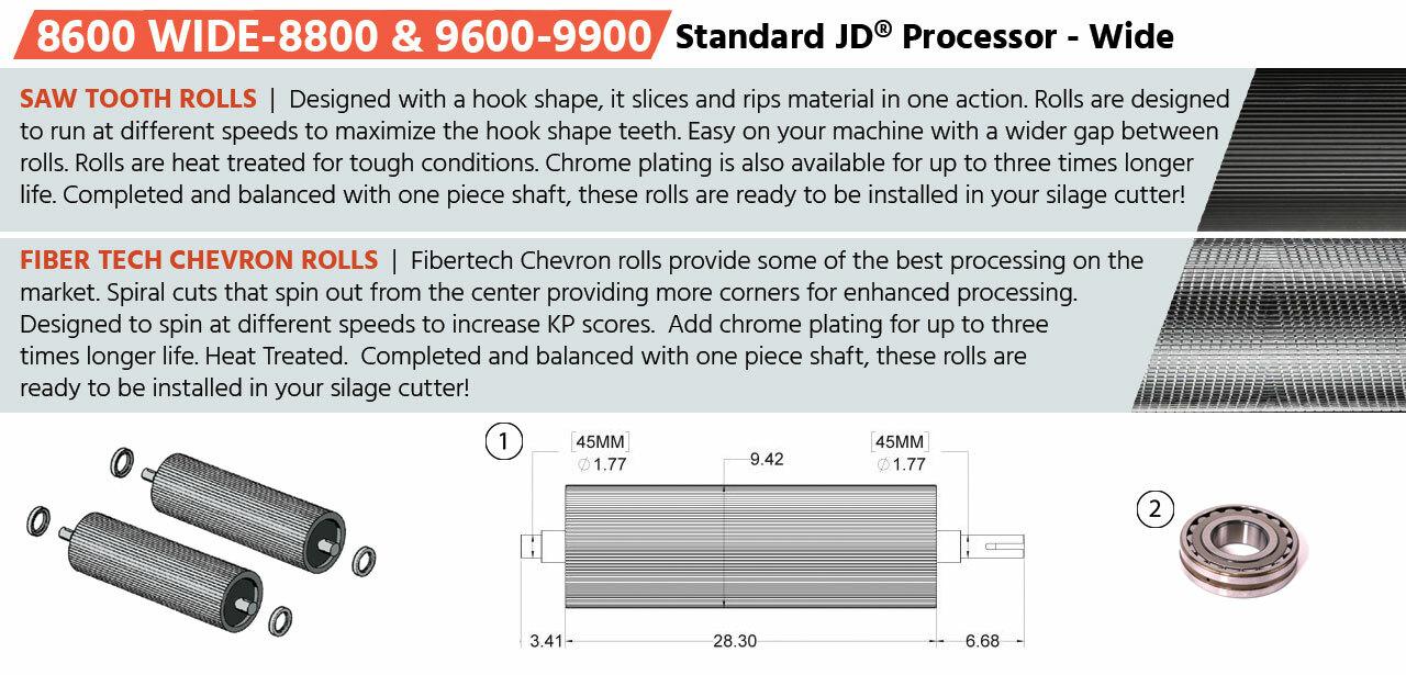 8600 Wide 8800 Kernel Processor Rolls