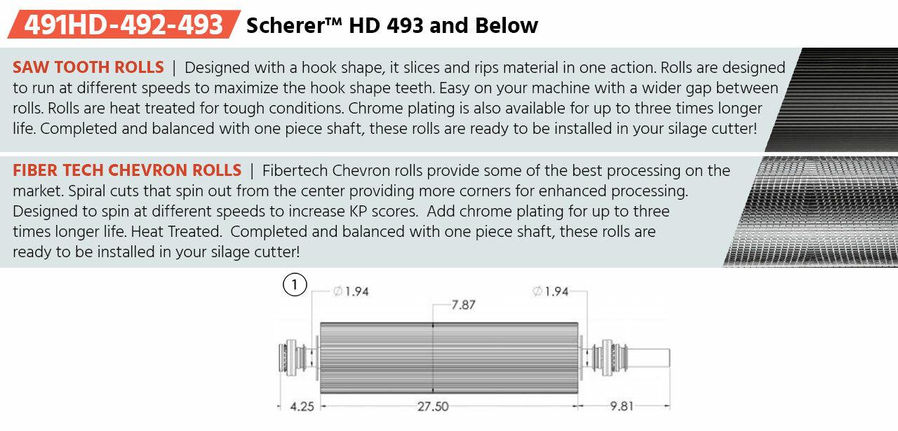 Scherer HD 493 and Below