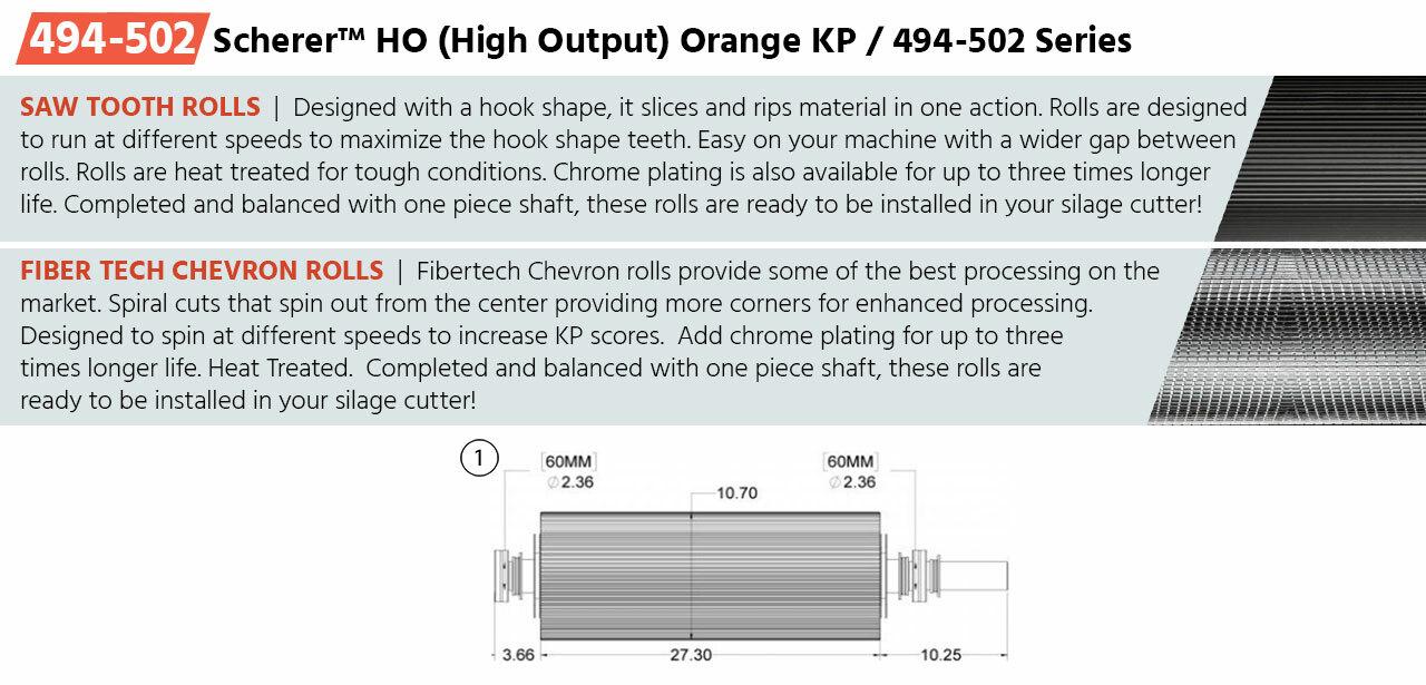 Scherer HO Orange KP 494 502 Series
