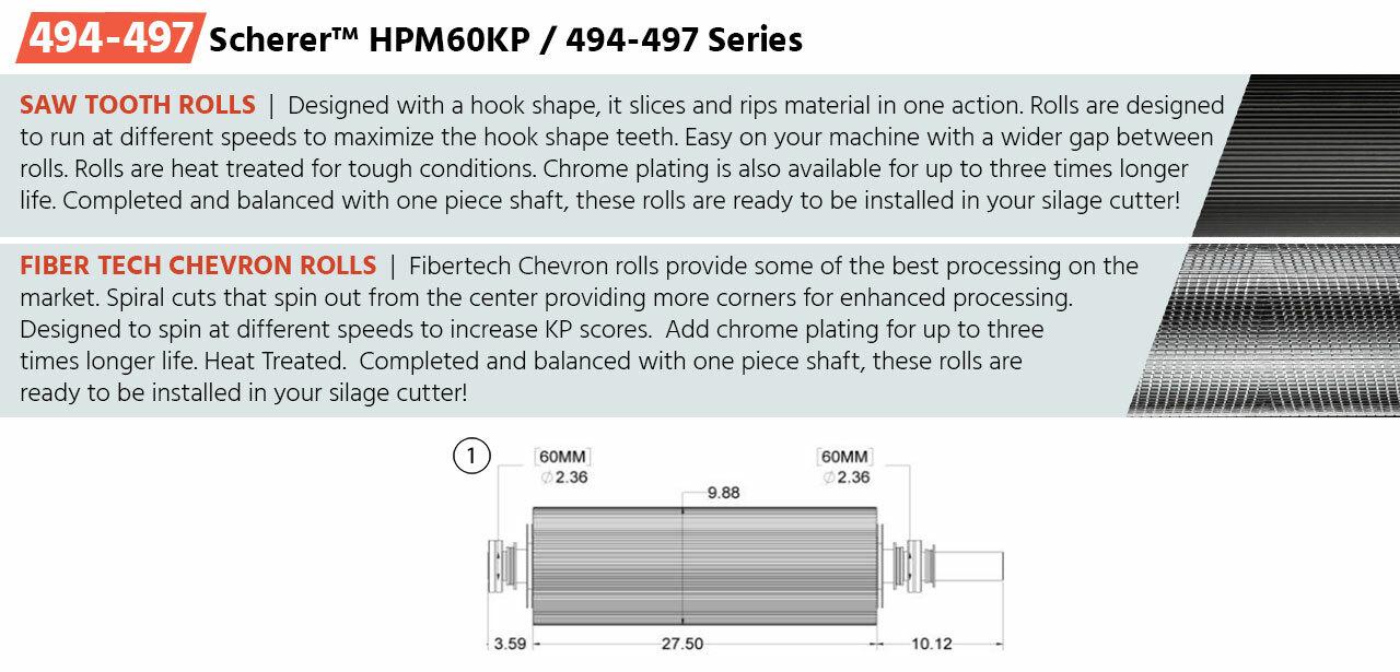 Scherer HPM60 KP 494 497 Series